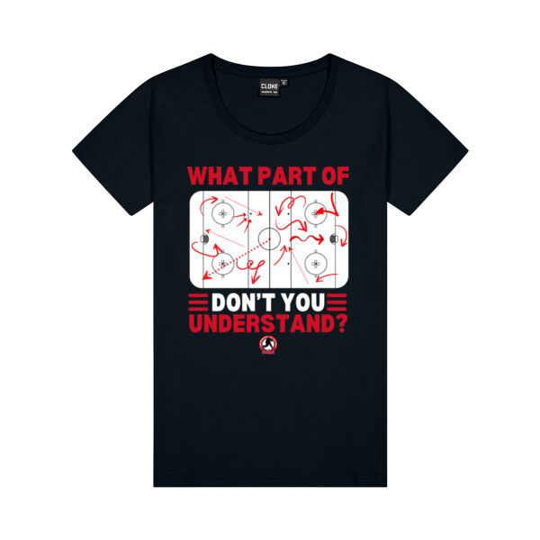 What Part Don't You Understand? Thumbnail